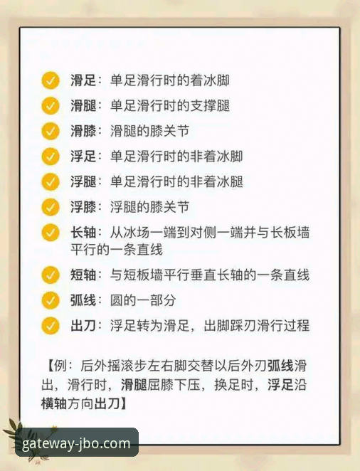 JBO竞博登录官网常见问题 如何像分析一场速度滑冰决赛那样,从容应对JBO竞博登录官网常见问题?