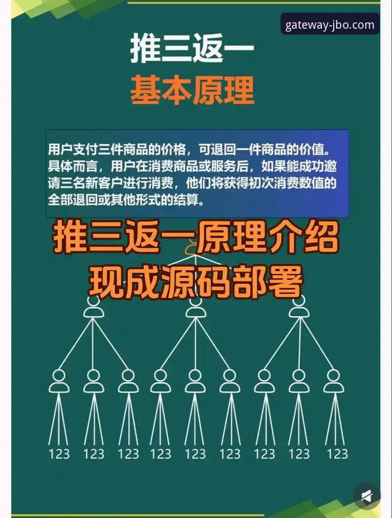 JBO竞博老用户登录 3个关键步骤与2个核心技巧:JBO竞博老用户登录的实战指南