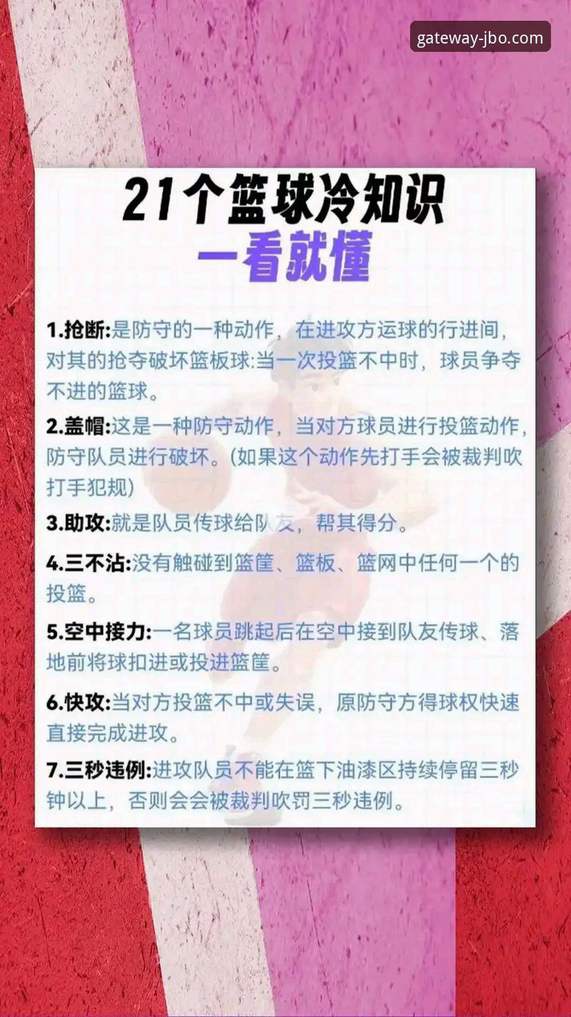 JBO竞博体育官方入口登录实用指南：新手必知的5个核心技巧