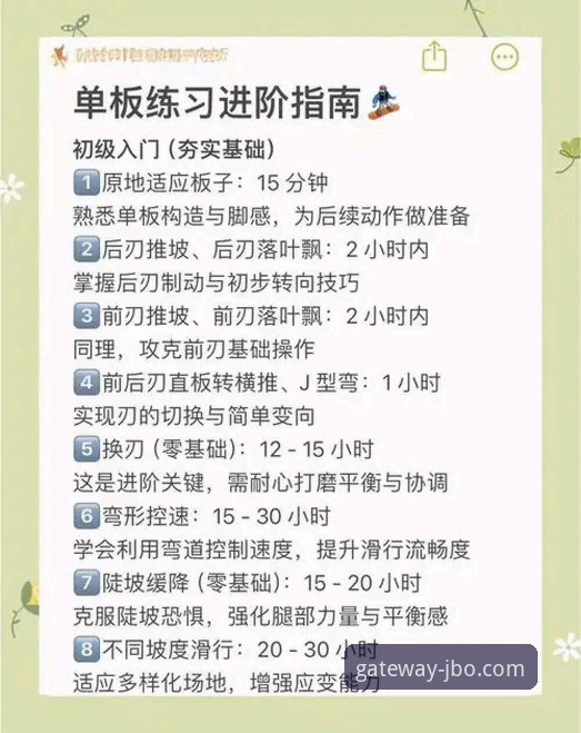JBO竞博体育手机版登录使用教程：从入门到精通的操作指南