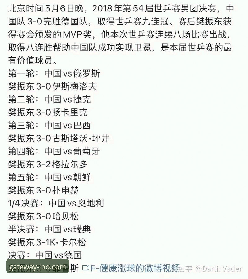 世界杯排名洗牌详解：荷兰德国强势攀升，突尼斯大幅下滑