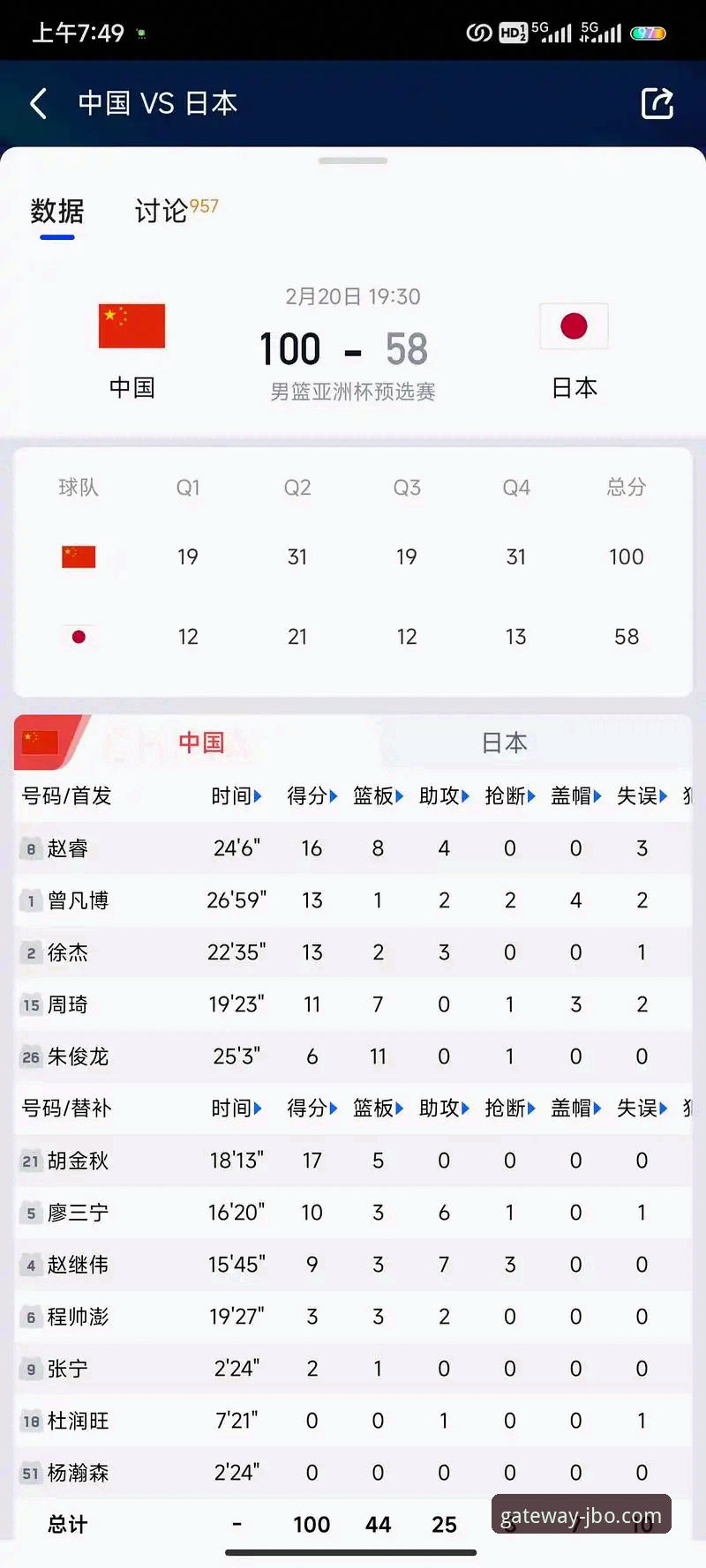 中国男篮热身赛观赛体验指南：从杭州站胜利看JBO竞博体育赛事解析