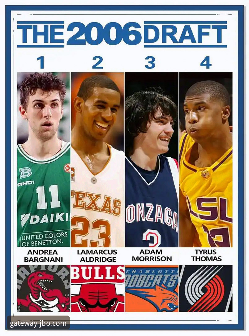 从NBA星二代到选秀热门——卡梅隆·布泽尔备战2026选秀全教程