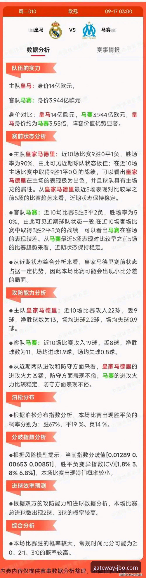 资深体育迷的观赛心得：从利物浦3-1狼队看现代足球的数据化解读