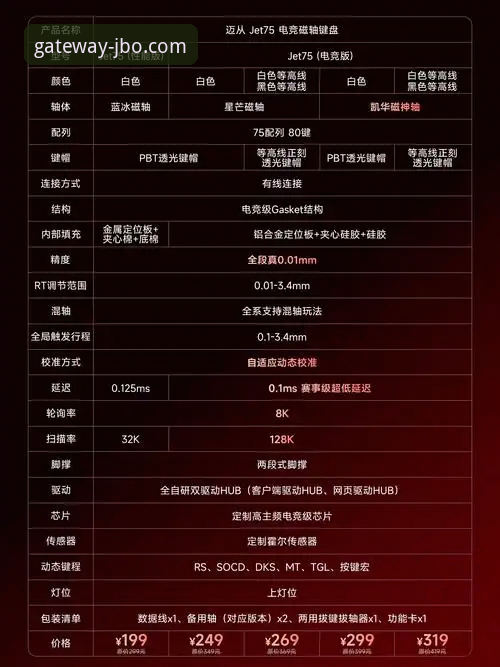 JBO竞博体育平台正规性深度解析：从技术入口到用户安全的全方位评测